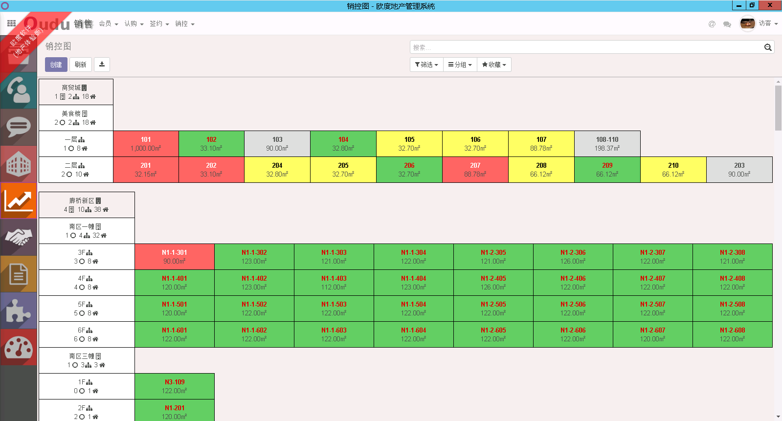 欧度地产CRM/ERP